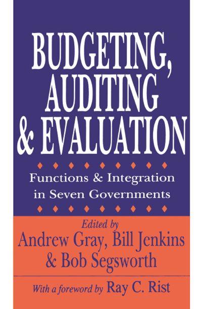 Budgeting, Auditing, & Evaluation
