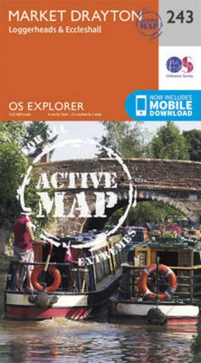 Market Drayton, Loggerheads &#38; Eccleshall