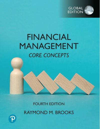 Financial Management
