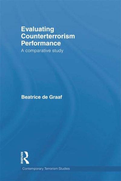 Evaluating Counterterrorism Performance