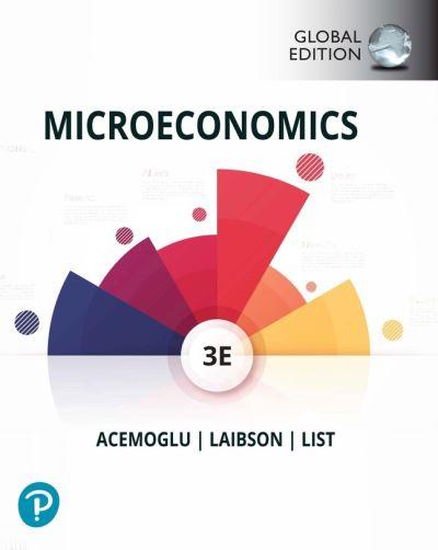 Microeconomics