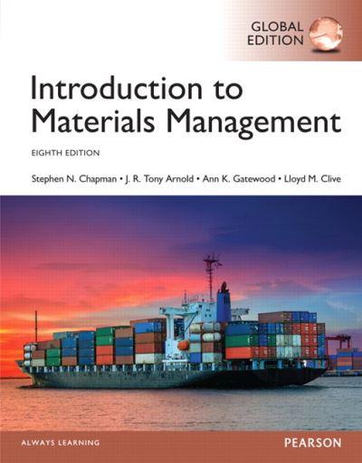Introduction To Materials Management