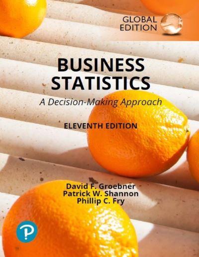 Business Statistics
