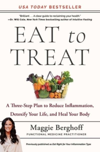 Eat To Treat