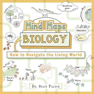 Mind Maps. Biology