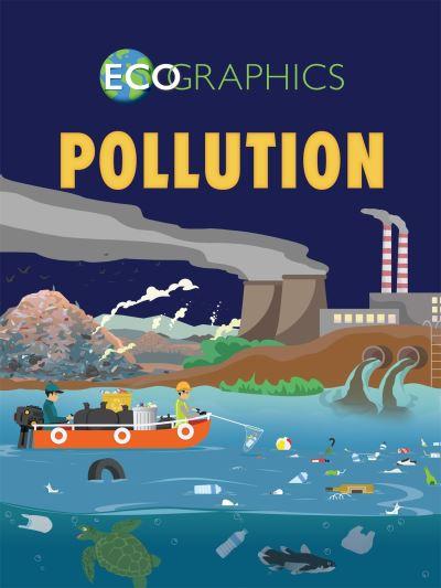 Pollution