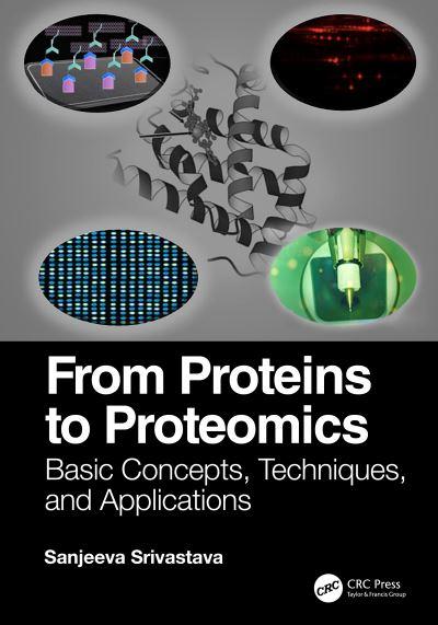 From Proteins To Proteomics