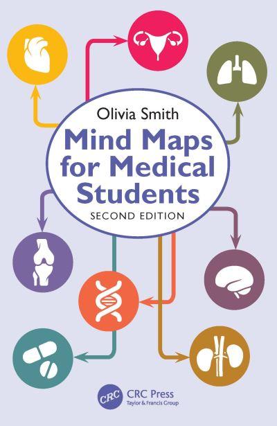 Mind Maps For Medical Students