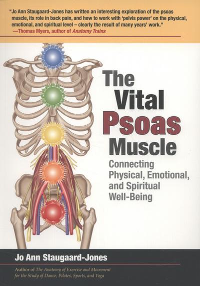 The Vital Psoas Muscle