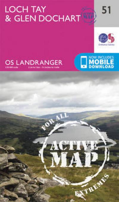 Loch Tay &#38; Glen Dochart