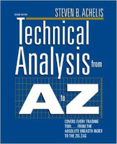 Technical Analysis From A To Z
