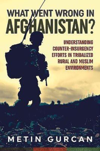 What Went Wrong in Afghanistan?