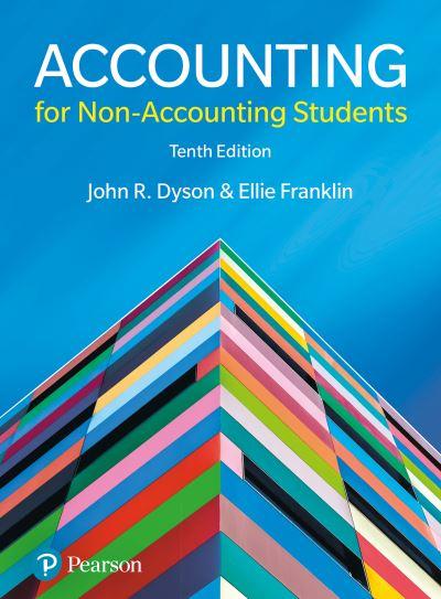 Accounting For Non-Accounting Students