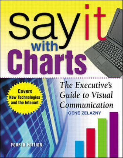 Say it With Charts