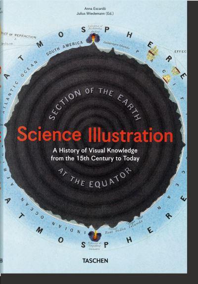 Science Illustration