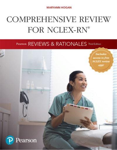 Comprehensive Review For NCLEX-RN