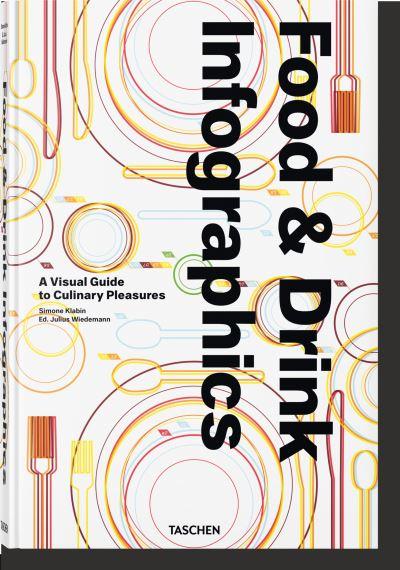 Food & Drink Infographics