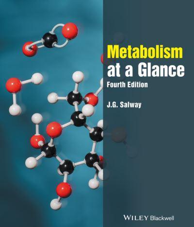 Metabolism At a Glance