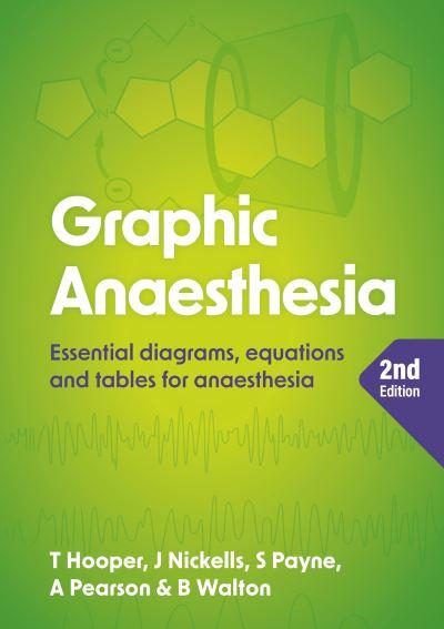 Graphic Anaesthesia