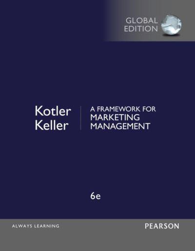 A Framework For Marketing Management