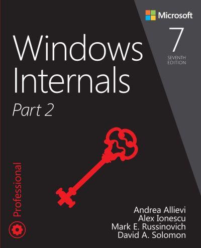 Windows Internals. Part 2