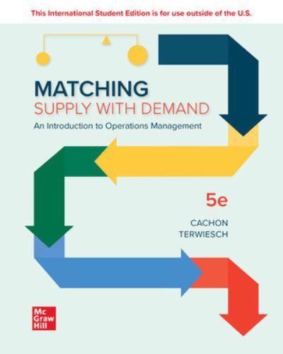 Matching Supply With Demand
