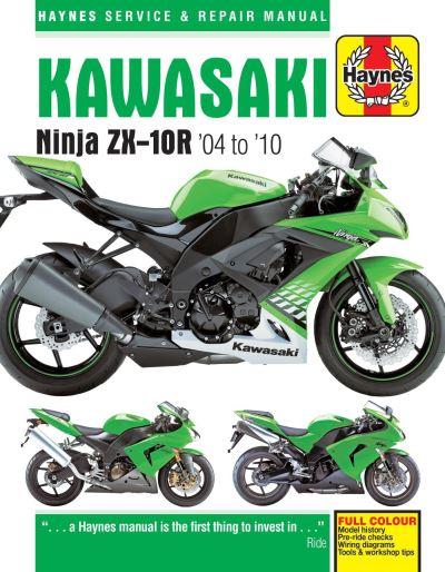 Kawasaki ZX-10R