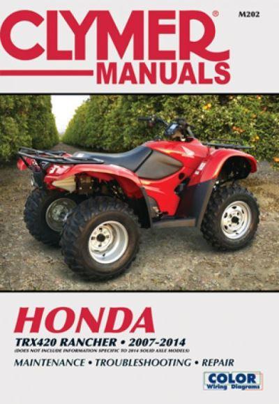 Honda TRX420 Rancher