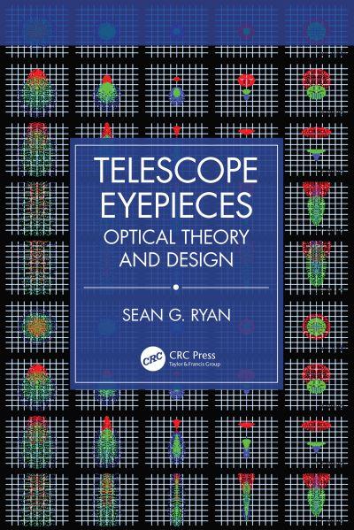 Telescope Eyepieces