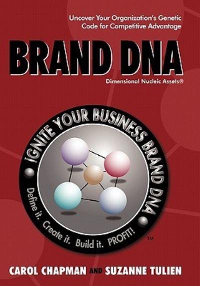 Brand DNA