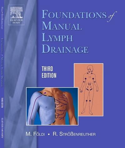 Foundations of Manual Lymph Drainage