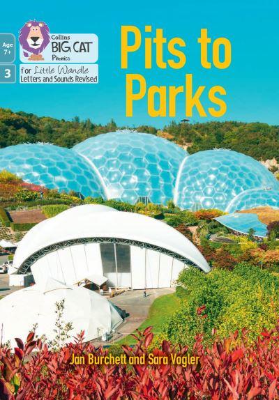 Pits To Parks