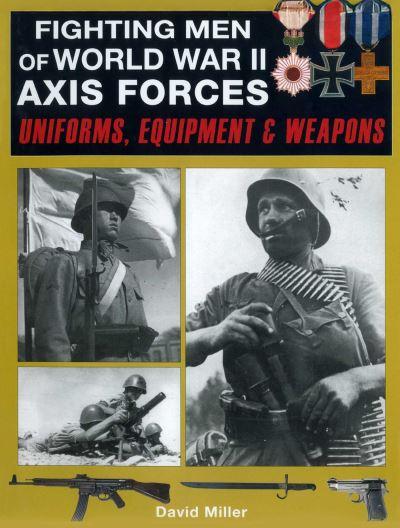 Axis Forces