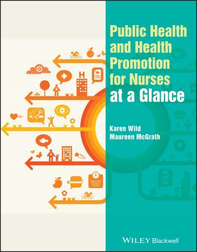Public Health and Health Promotion For Nurses At a Glance