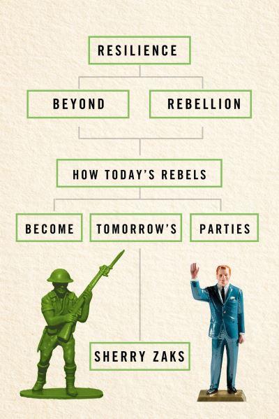 Resilience Beyond Rebellion