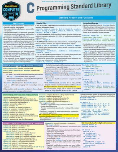 C Programming Language - Standard Library