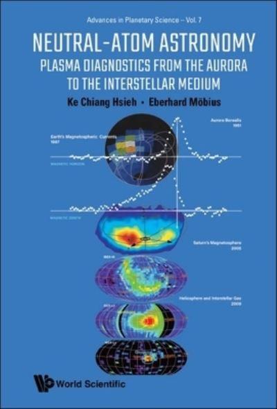 Neutral-Atom Astronomy: Plasma Diagnostics From The Aurora T