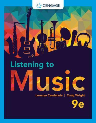 Listening To Music