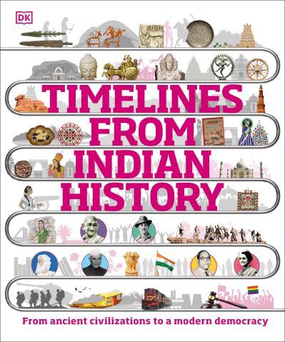 Timelines From Indian History