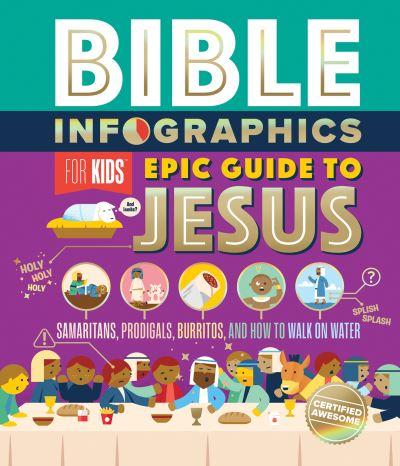 Epic Guide To Jesus