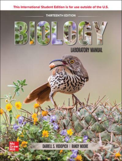 Biology