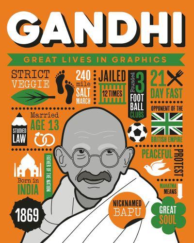 Gandhi