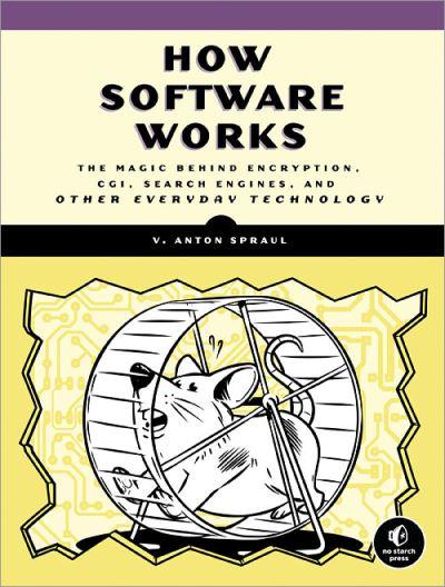 How Software Works