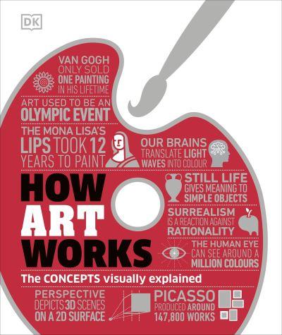 How Art Works H/B