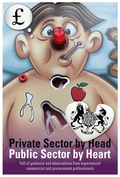 Private Sector By Head Public Sector By Heart